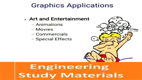 Computer Graphics Types Raster Graphics Vector Graphics Uses