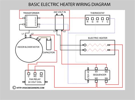 Variety of goodman air handler wiring diagram. Split Air Conditioner Wiring Diagram Collection
