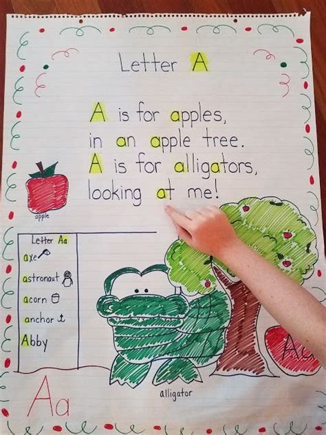 Alphabet Poems For Shared Reading 26 Poems And Additional Poetry
