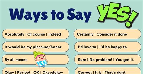 90 Creative Ways To Say Yes In English Formal And Informal • 7esl