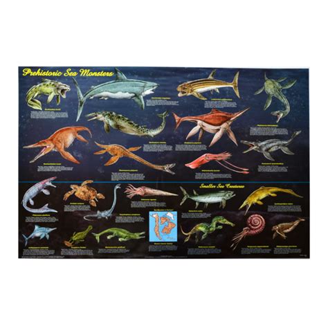 Prehistoric Sea Monster Poster Art By God Mineral And Nature Novelty