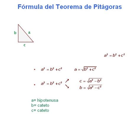 Teorema De Pitagoras Lineas Y Puntos Notables De Un Triangulo Teorema