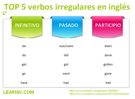 5 Verbos Irregulares En Inglés Blog Es