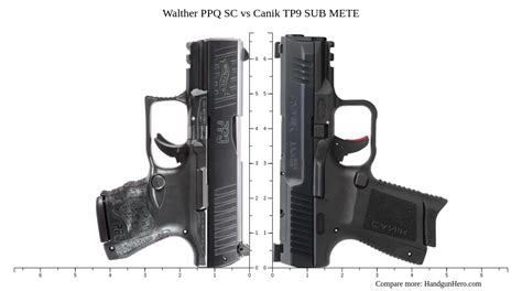 Walther Ppq Sc Vs Canik Tp Sub Mete Size Comparison Handgun Hero