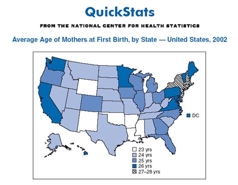 Quickstats Average Age Of Mothers At First Birth By State United States 2002