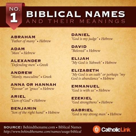 Unique Baby Boy Names With Biblical Meaning What Up Now