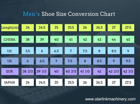 Shoe Size Conversion Womens To Mens European Womens Shows