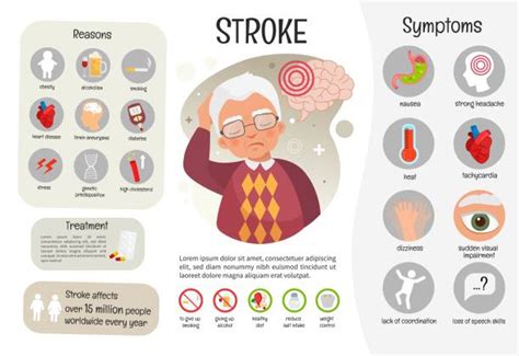 Stroke Patient Illustrations Royalty Free Vector Graphics And Clip Art