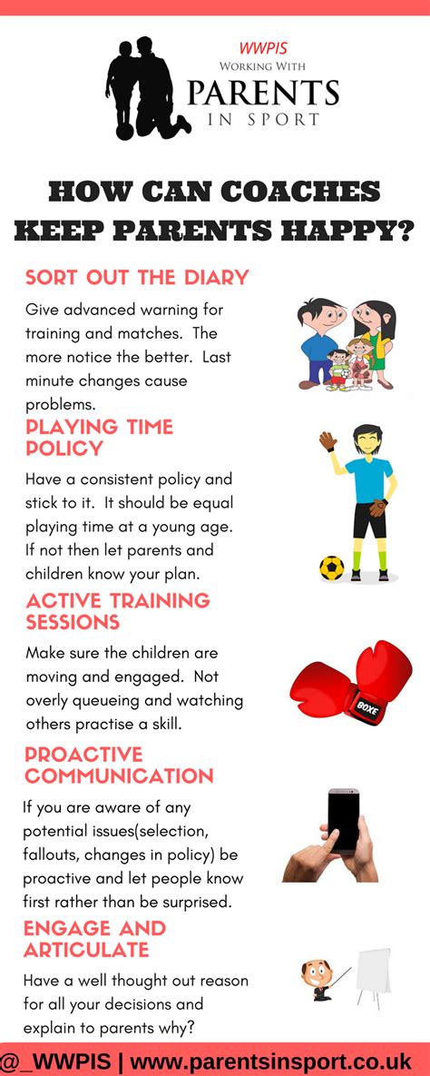 How Can Coaches Keep Parents Happy Working With Parents In Sport