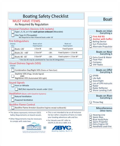 printable boat inspection checklist