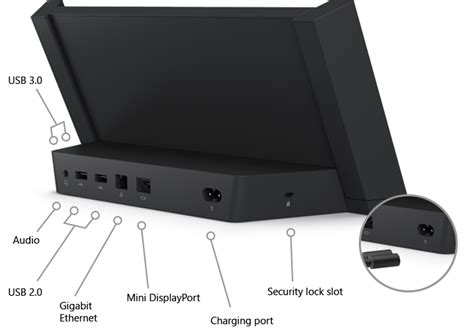 Identify Your Surface Dock And Features
