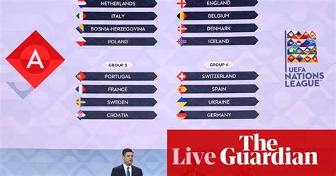 Uefa Nations League 2020 21 Draw As It Happened Nations League