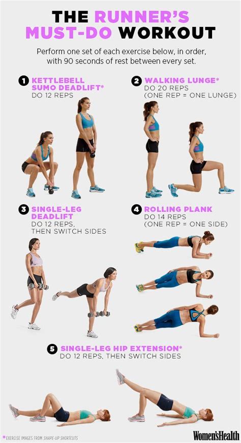 the 5 move workout that s critical for runners runners workout strength training for runners