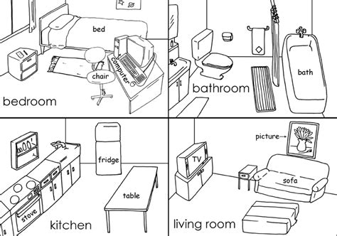 My English Blog: Rooms and parts of a home