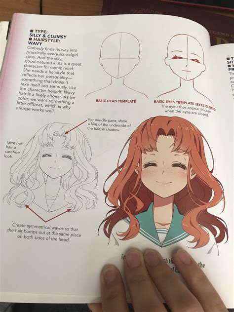 How Do You Draw Anime Kjklfam