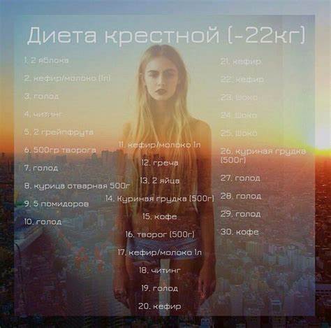 Диеты Анорексичек 10 Кг — Похудение Диета Правильное Питание Картинка - Диеты Анорексичек 10 Кг — Похудение Диета Правильное Питание