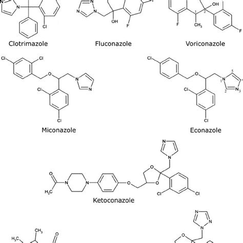 Chemical Structures Of Azole Antifungal Agents The Chemical Structures