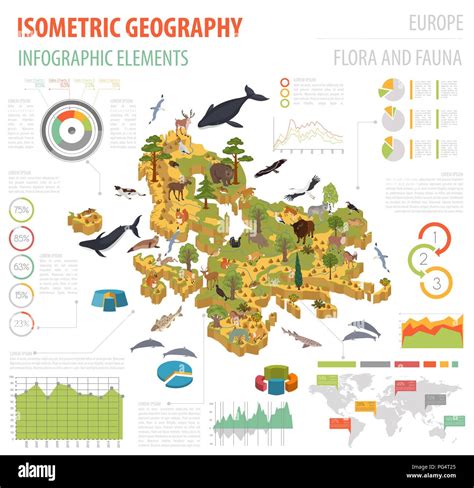 Top 132 Mapa De Europa Flora Y Fauna Anmbmx