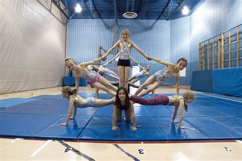 Acrobatic Gymnastics Gymini