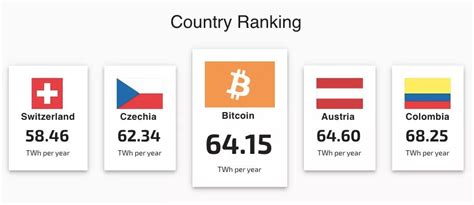 With algo, you just need to hold at the very least 1 algo on your address and you will automatically start accumulating rewards. Ethereum 2.0 - What is Proof of Stake?