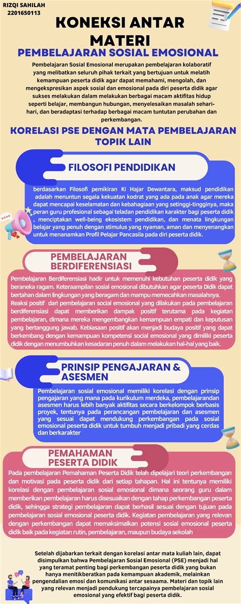 Koneksi Antar Materi Filosofi Pendidikan Topik Ppg Prajabatan Kimia