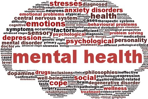 💌 Characteristics Of Mental Illness Chapter 1 Flashcards 2022 10 14