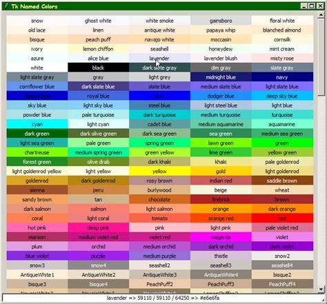 Color Names Running All Screens Colors Pinterest Colour Chart