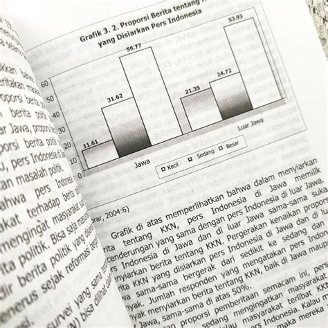 Terampil Menulis Proposal Penelitian Komunikasi By Prof Ana Nadhya