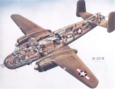 B 25 Mitchell The Bomber Used On The Doolittle Raid Over Tokyo In Ww2