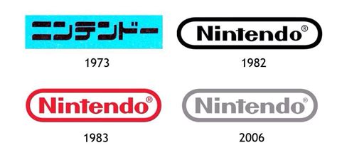 Im So Retro — Nintendo Logos Throughout The Years Compiled By