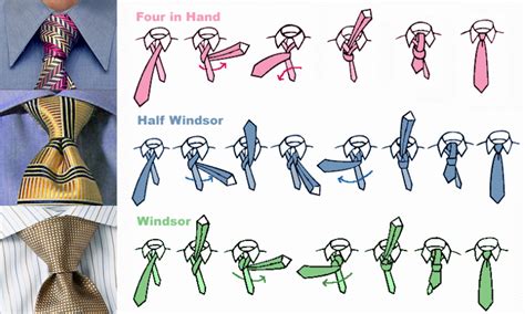 Knot Up The 3 Tie Knots You Need To Know Be Dapper A Mens Fashion
