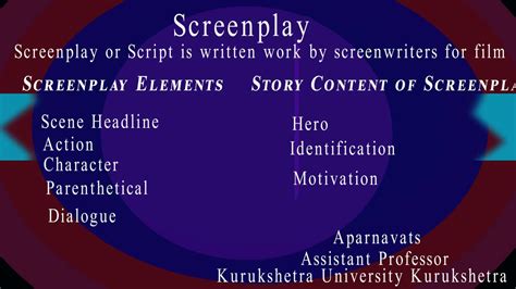 Screenplay Meaning Youtube