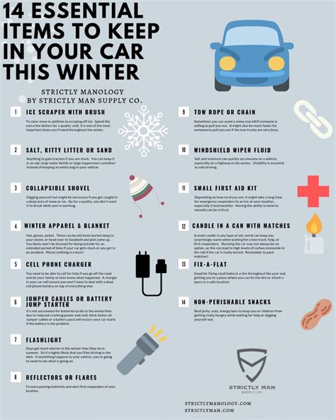 14 Essential Items To Keep In Your Car This Winter Strictly Manology