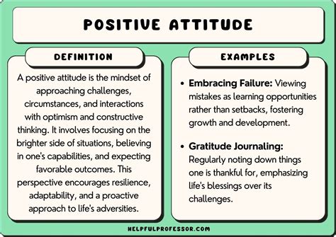 Negative Attitude In The Workplace