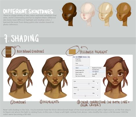 Skin Color Drawing How To Get Skin Tones Illustration Drawing Skin