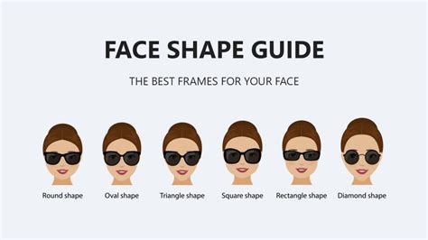 The Science Behind Choosing The Perfect Glasses Frames Local Biz Blog