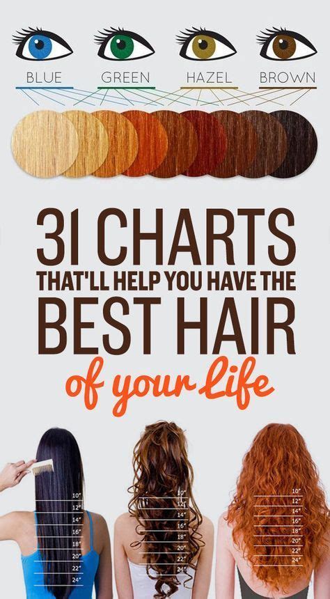 These Awesome Lists For Hair Care And Beauty Are SO GOOD I Ve Tried A Few Of The Hacks And