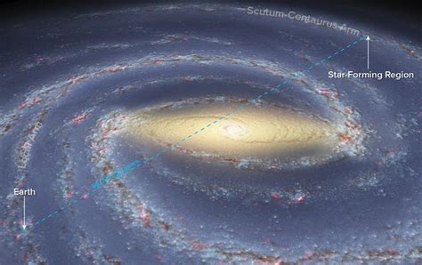 Astronomers Are Finally Mapping The “dark Side” Of The Milky Way Scientific American