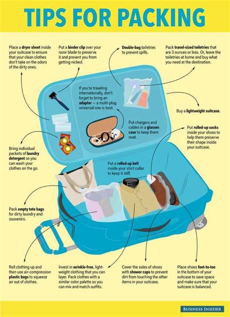 Here Are The Best Bags And Packing Tips For Every Trip Packing Tips