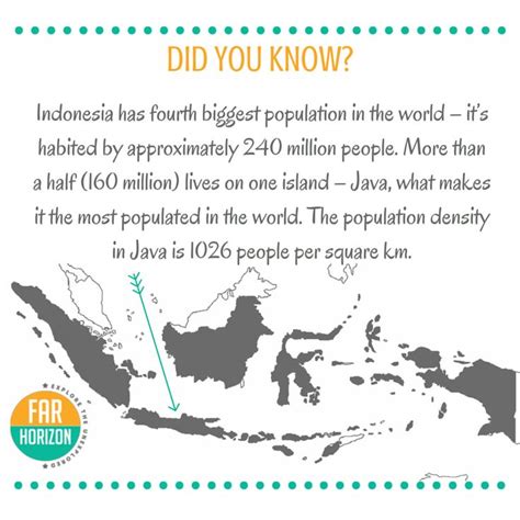 Far Horizon Explore The Unexplored Indonesia Facts Indonesia