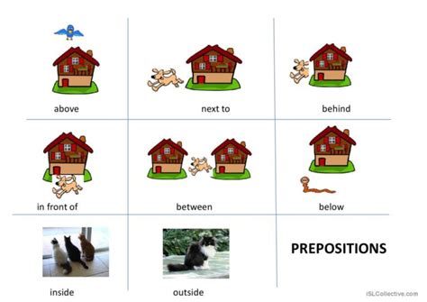 Prepositions Of Place General Readin English ESL Powerpoints