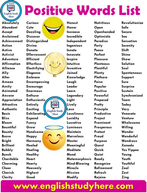 Positive Words List In English English Phrases English Vocabulary