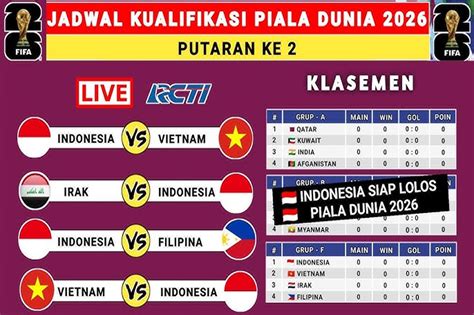Jadwal Lengkap Timnas Indonesia Ronde 2 Grup F Kualifikasi Piala Dunia 2026