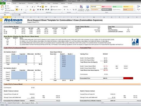 Contract Management Excel Spreadsheet — Db