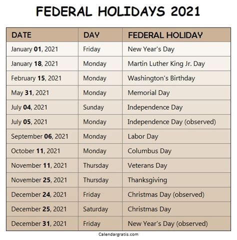 Fun Calendar Days Us Holiday Calendar National Holiday Calendar