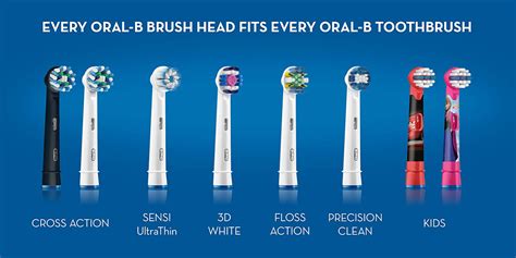 Au Oral B Electric Toothbrush Heads