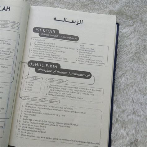 Secara bahasa, fiqih itu faham, asal katanya فقه yang berarti faham dan mengerti. Buku Ar-Risalah Kitab Rujukan Utama Ilmu Ushul Fikih