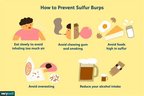 What Causes Foul Smelling Burps And Should I Be Concerned