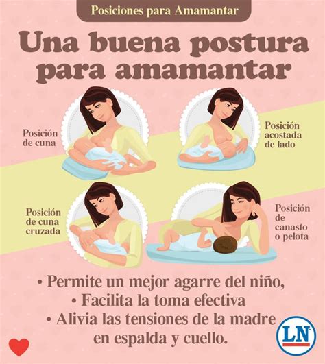 Pin En Salud And Bienestar