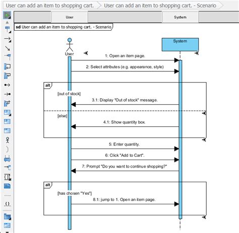 Sequence Diagram Tool Online Nativefaher